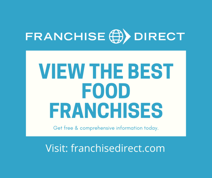 Find Food Franchise Opportunities for Sale